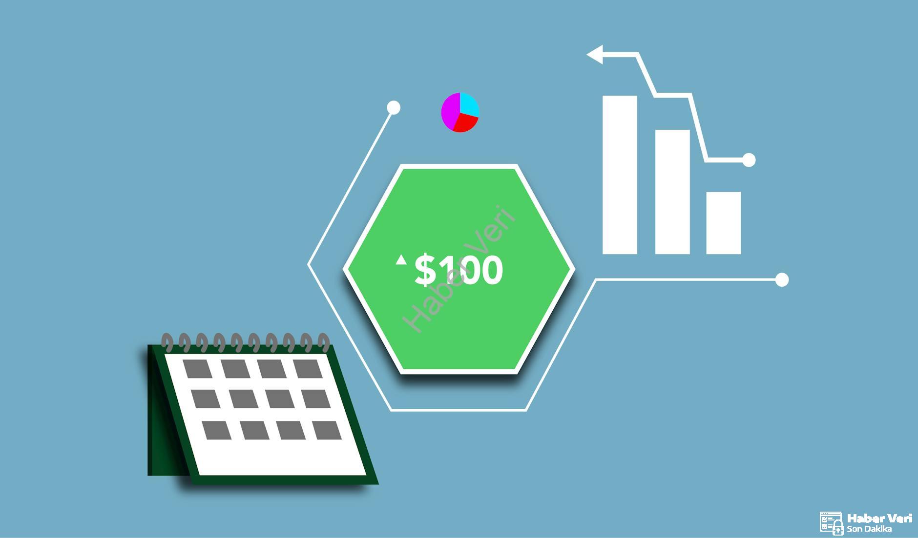 Yatırım Teşvik Belgesi Almanın İşletmenize Sağlayacağı Katkılar